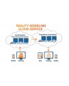 ContextCapture Cloud Processing Service