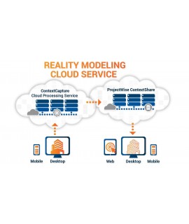 ContextCapture Cloud Processing Service