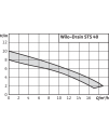 Wilo-Drain STS 40